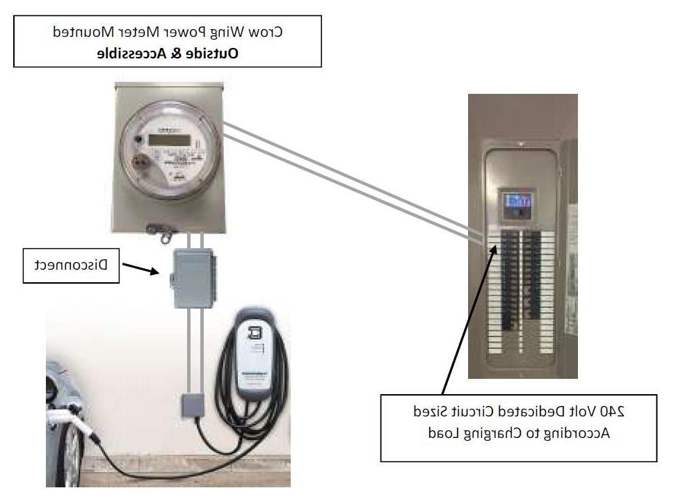 Level 2Wire Diagram